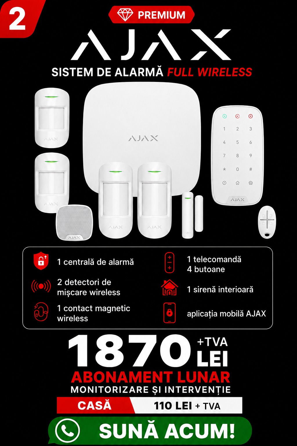 Pachet Recomandat Hikvision
